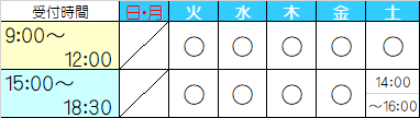 受付時間・午前9:00~12:00・午後15:00~18:30(土曜日は14:00~16:00)・休院日 日曜月曜日
